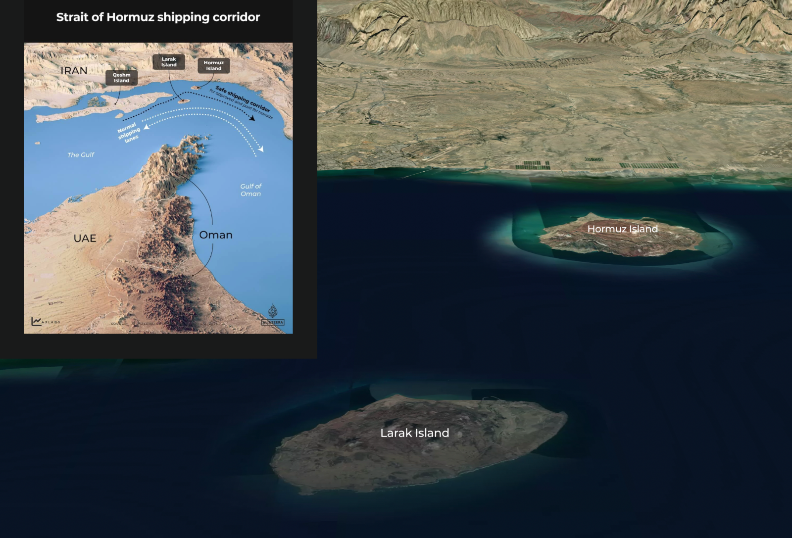 Larak Island Iran